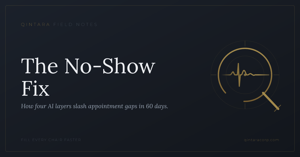 AI Reminder Stack to Cut Practice No-Shows